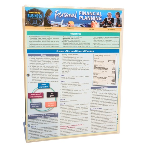 QuickStudy Business Personal Financial Planning Mechanics Guide - Picture 1 of 4